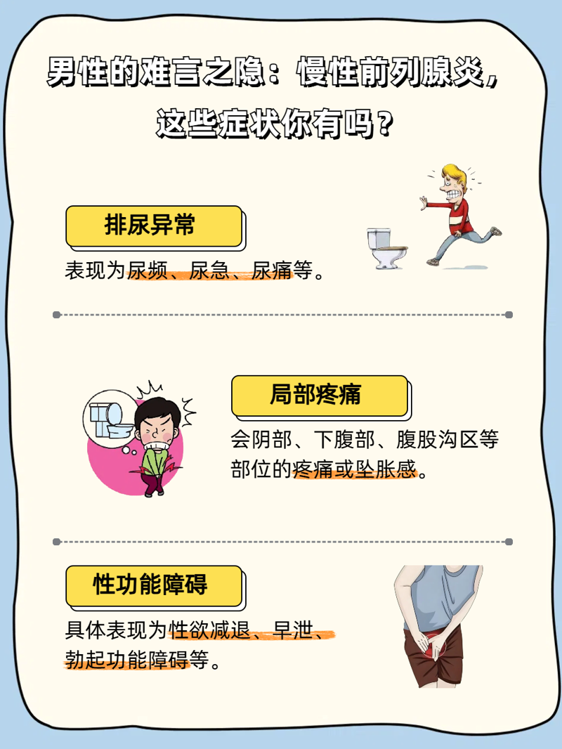 男科检查需要脱裤子吗？答案往往不那么直接。