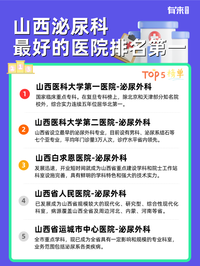 男科检查是否需要脱裤子？这个问题或许会让一些男性朋友感到尴尬，但了解真相有助于消除不必要的顾虑。